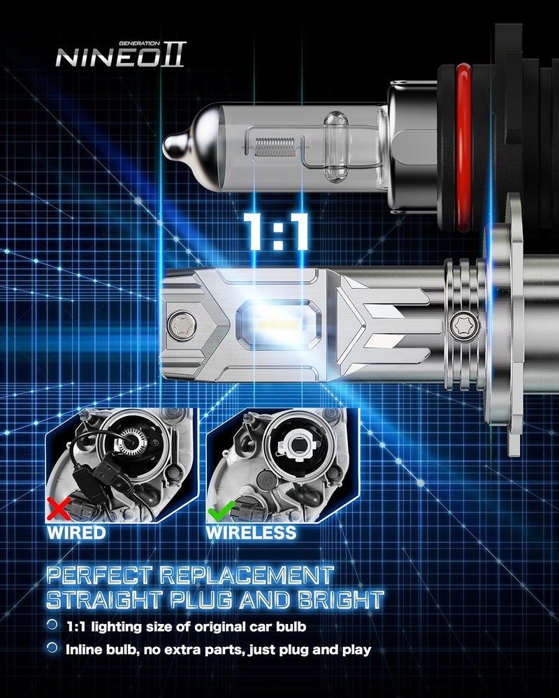 NINEO H7 Bulbs, H7 Fog Light, 300% Super Brighter, No Need Adapters, 6500K Cool White, Real 1:1 Mini Size, Plug and Play, Powersports Accessory Fog Light, Pack of 2 - Image 4